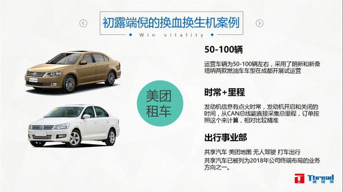 出租車(chē)消亡向共享租車(chē)項(xiàng)目演進(jìn) 新能源車(chē)應(yīng)用及投資價(jià)值分析