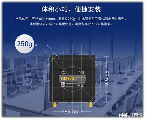 深耕物聯，智通未來 廈門四信通信科技引領網關領域創新實踐